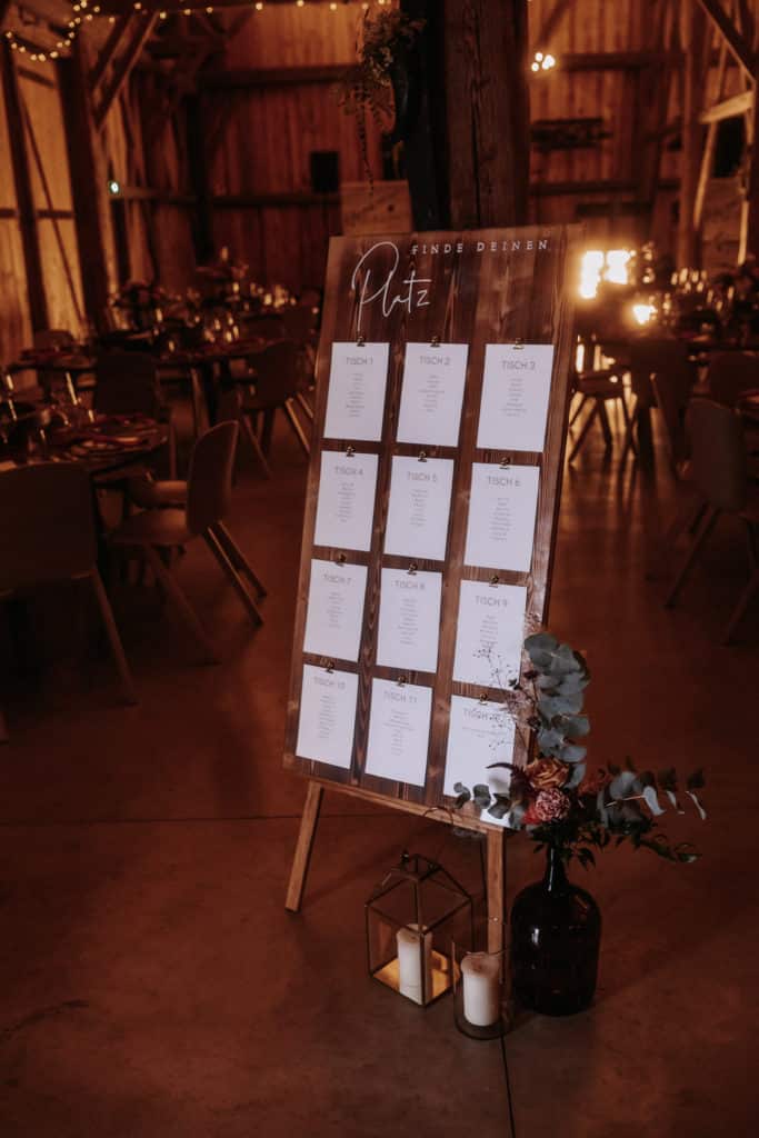 Sitzplan Rust Wedding